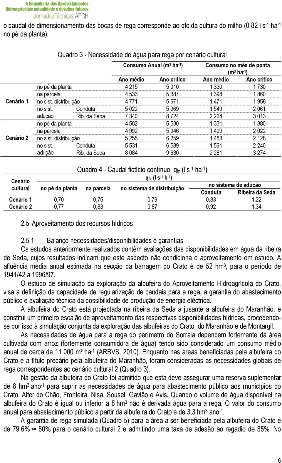 planta 4 215 5 010 1 330 1 730 na parcela 4 533 5 387 1 398 1 860 no sist. distribuição 4 771 5 671 1 471 1 958 no sist. Conduta 5 022 5 969 1 549 2 061 adução Rib.