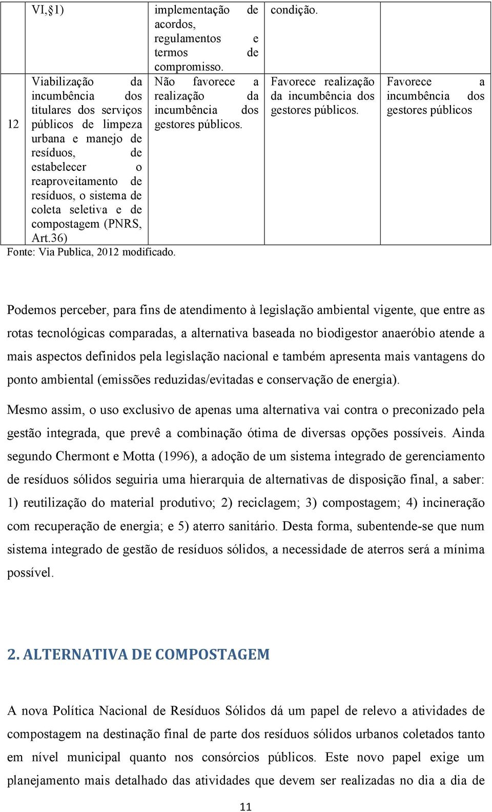 urbana e manejo de resíduos, de estabelecer o reaproveitamento de resíduos, o sistema de coleta seletiva e de compostagem (PNRS, Art.36) Fonte: Via Publica, 2012 modificado. condição.