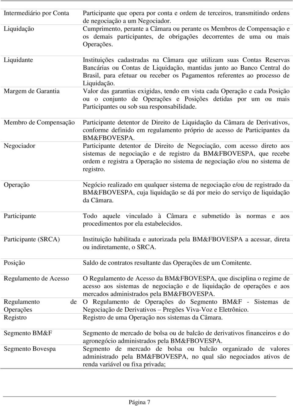 Cumprimento, perante a Câmara ou perante os Membros de Compensação e os demais participantes, de obrigações decorrentes de uma ou mais Operações.