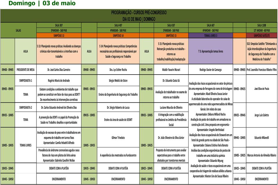 práticas: Reinserção produtiva no - retorno ao /reabilitação/readaptação T 3: Apresentação temas livres SS2: Simpósio Satélite "Otimizando a Ação Interdisciplinar da Engenharia de Segurança do