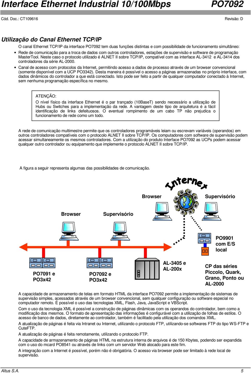 Neste caso o protocolo utilizado é ALNET II sobre TCP/IP, compatível com as interface AL-3412 e AL-3414 dos controladores da série AL-2000.