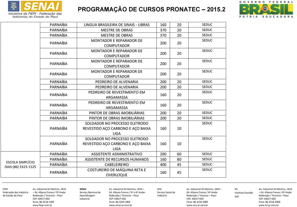 PROCESSO ELETRODO REVESTIDO AÇO CARBONO E AÇO BAIXA LIGA 160 10 SOLDADOR NO PROCESSO ELETRODO REVESTIDO AÇO CARBONO E