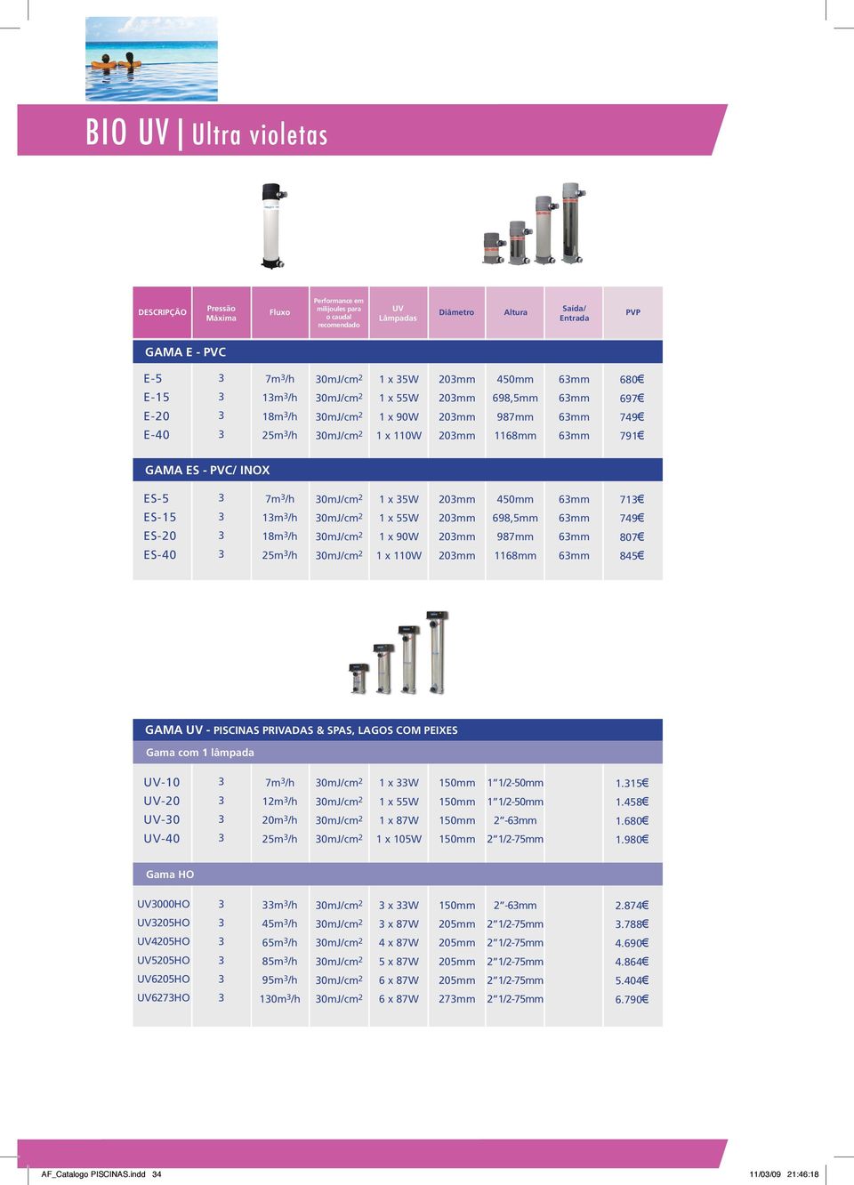 25m /h 0mJ/cm 2 0mJ/cm 2 0mJ/cm 2 0mJ/cm 2 1 x 5W 1 x 55W 1 x 90W 1 x 110W 20mm 20mm 20mm 20mm 450mm 698,5mm 987mm 1168mm 6mm 6mm 6mm 6mm 71 749 807 845 GAMA UV - PISCINAS PRIVADAS & SPAS, LAGOS COM