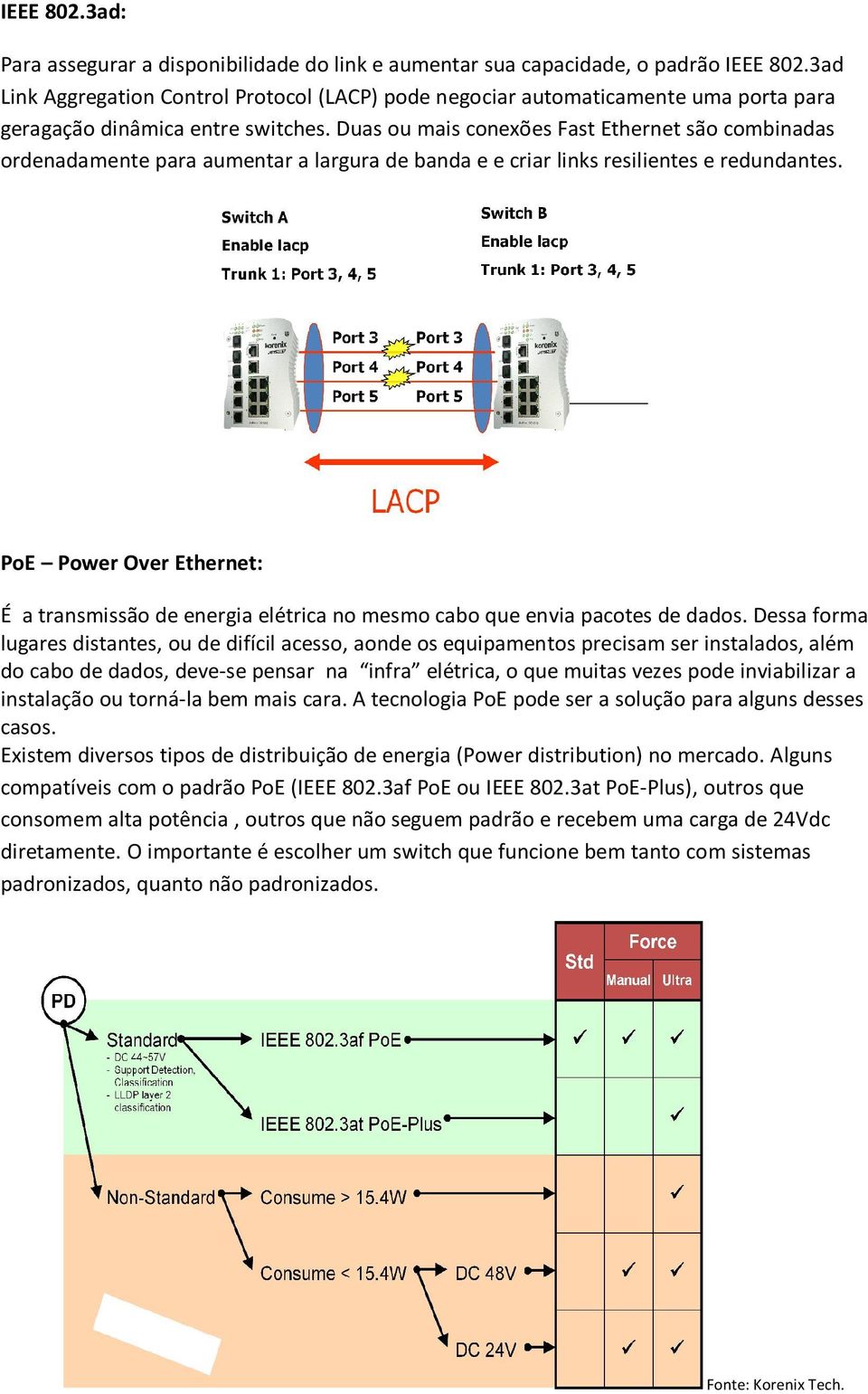 Duas ou mais conexões Fast Ethernet são combinadas ordenadamente para aumentar a largura de banda e e criar links resilientes e redundantes.