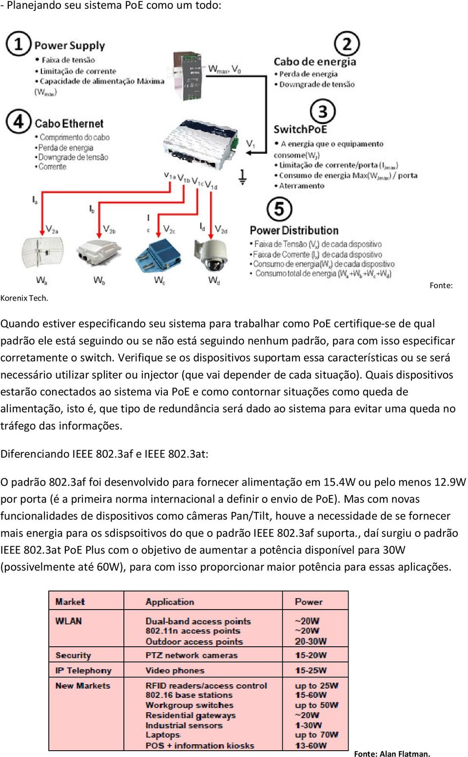 switch. Verifique se os dispositivos suportam essa características ou se será necessário utilizar spliter ou injector (que vai depender de cada situação).