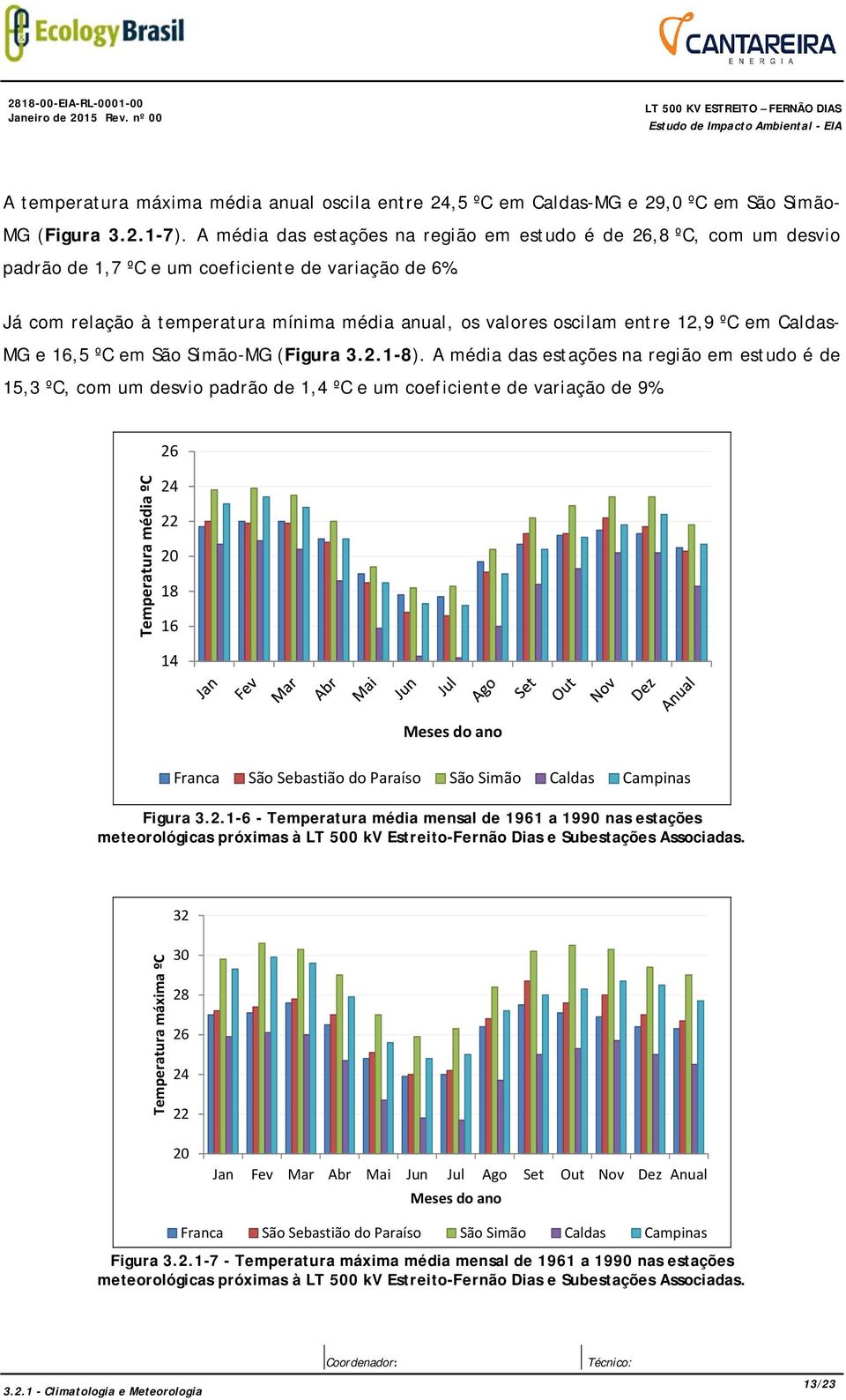 Já com relação à temperatura mínima média anual, os valores oscilam entre 12,9 ºC em Caldas- MG e 16,5 ºC em São Simão-MG (Figura 3.2.1-8).
