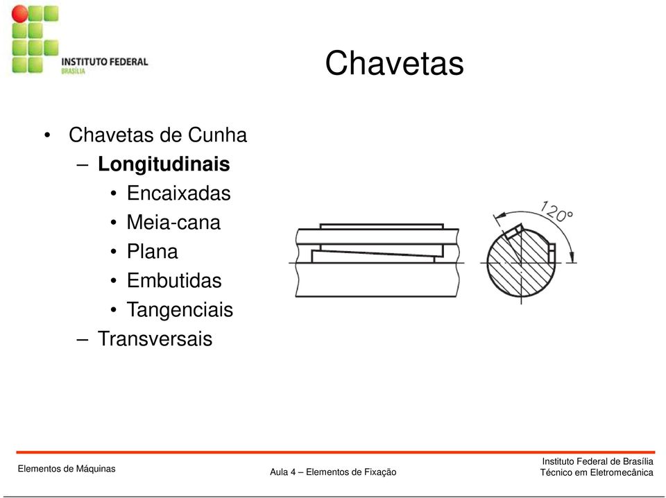 Encaixadas Meia-cana