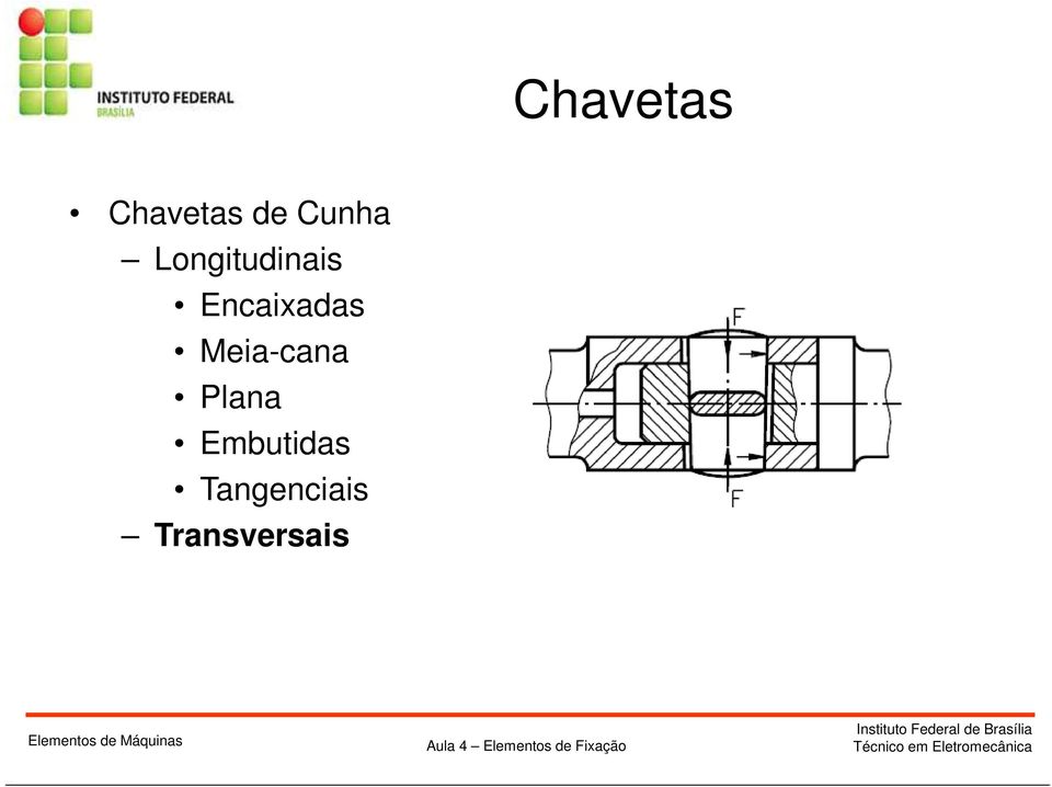 Encaixadas Meia-cana