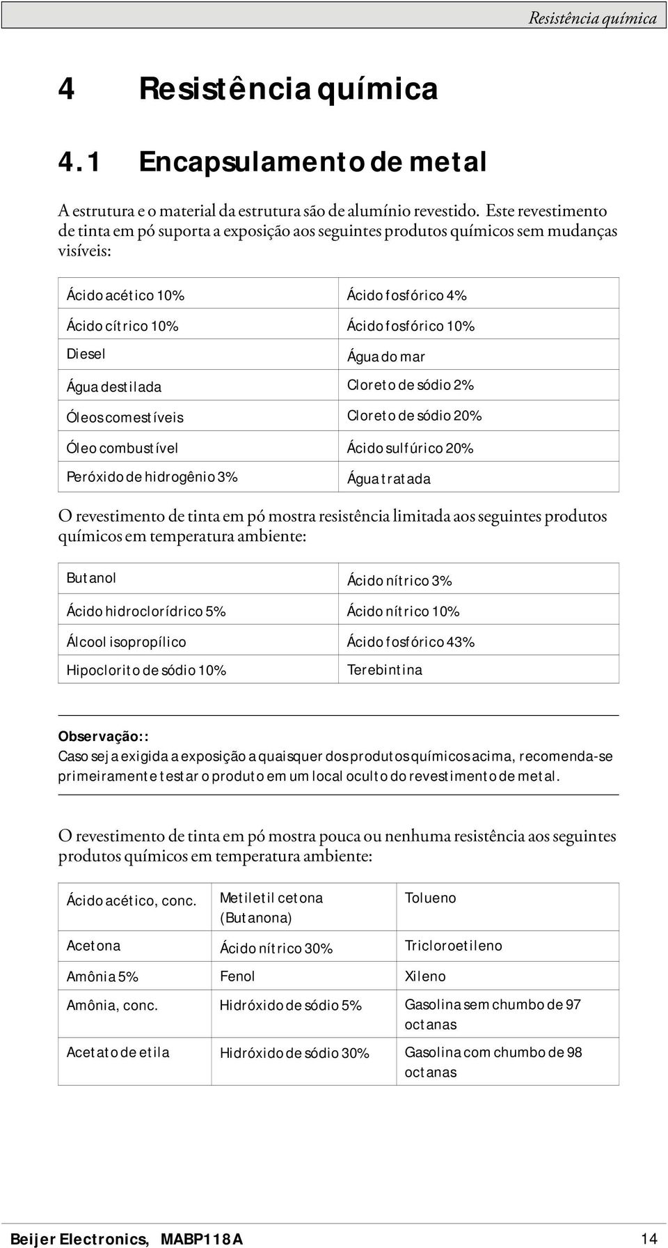 mar Águadestilada Cloreto de sódio 2% Óleoscomestíveis Cloreto de sódio 20% Óleo combustível Ácido sulfúrico 20% Peróxido de hidrogênio 3% Água tratada O revestimento de tinta em pó mostra