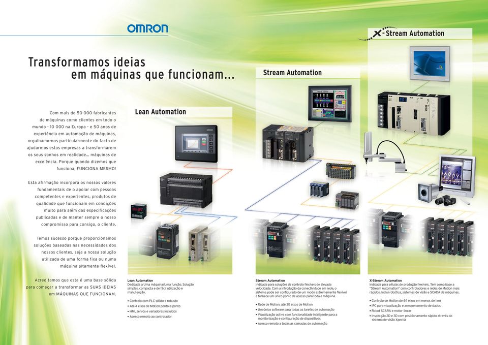 facto de ajudarmos estas empresas a transformarem os seus sonhos em realidade máquinas de excelência. Porque quando dizemos que funciona, FUNCIONA MESMO!