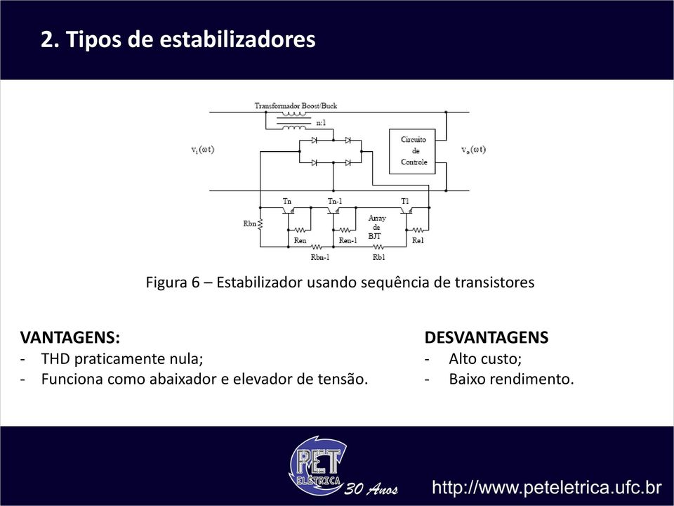 DESVANTAGENS - THD praticamente nula; - Alto custo; -