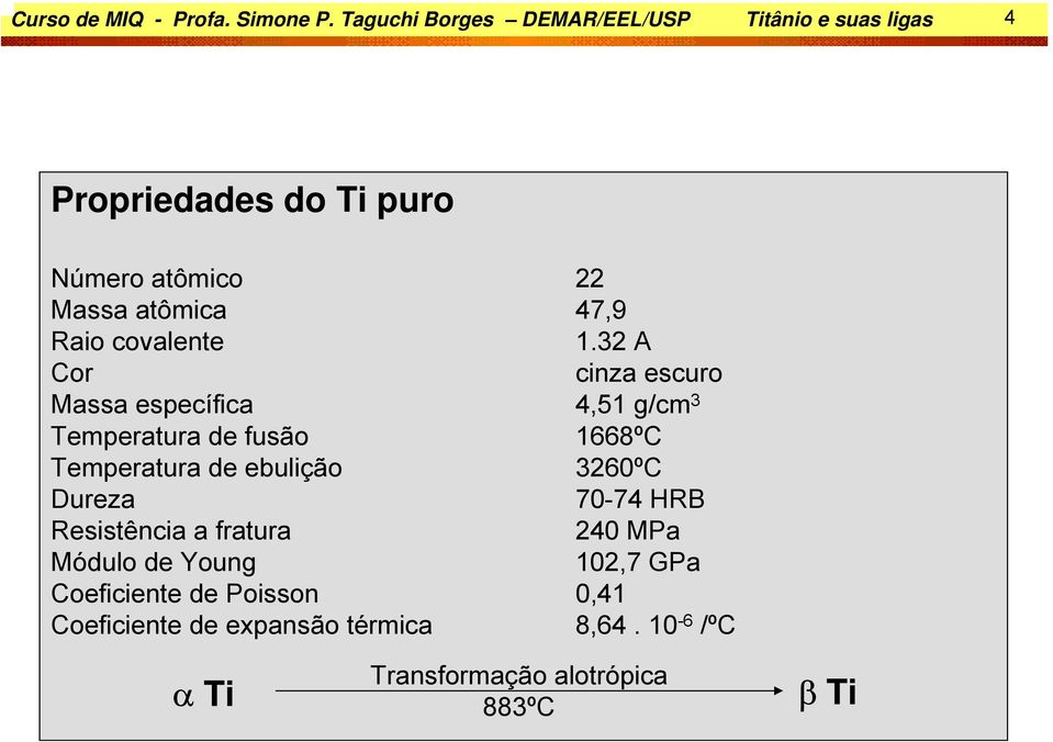 Raio covalente 1.