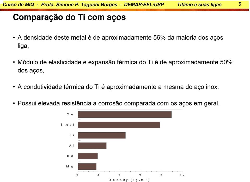 aproximadamente 56% da maioria dos aços liga, Módulo de elasticidade e expansão térmica do Ti é de aproximadamente 50%