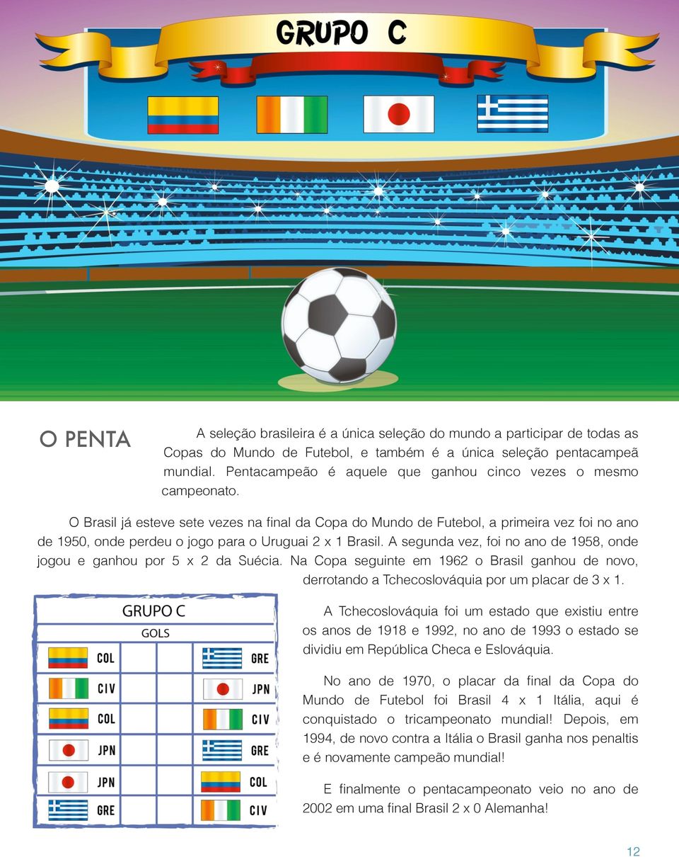 O Brasil já esteve sete vezes na final da Copa do Mundo de Futebol, a primeira vez foi no ano de 1950, onde perdeu o jogo para o Uruguai 2 x 1 Brasil.