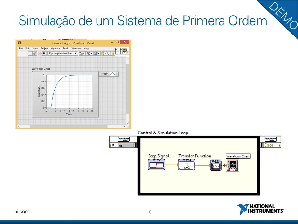 Sistema de