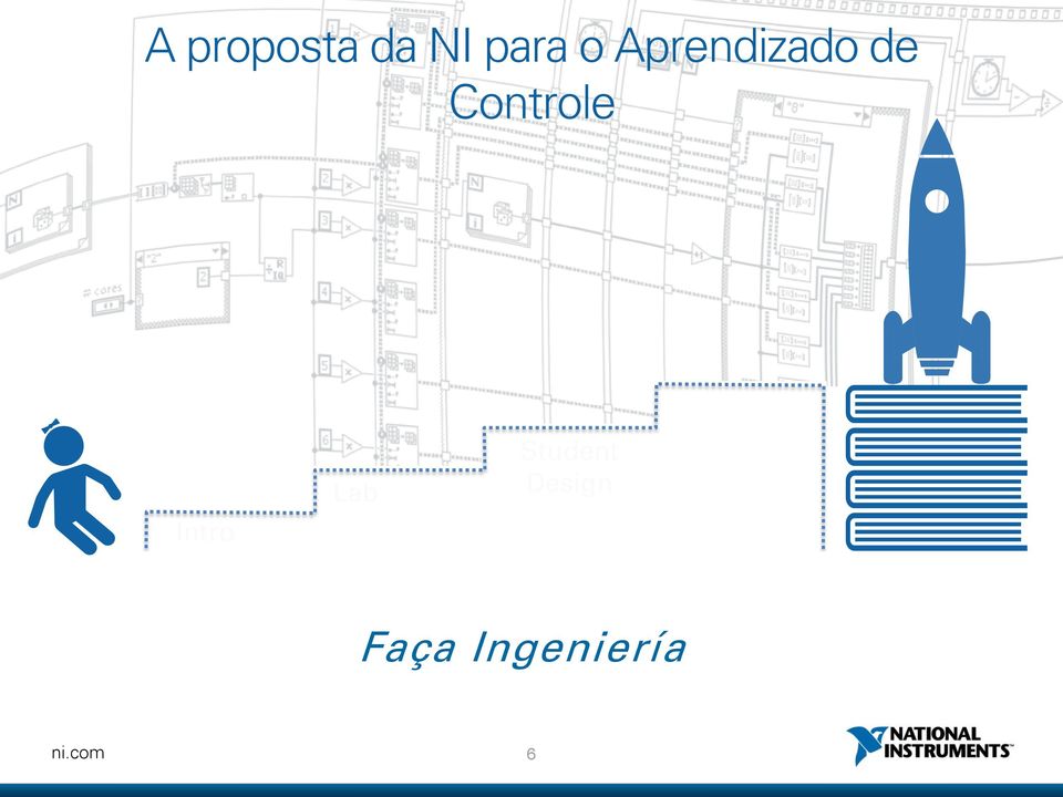 Intro Lab Student Design