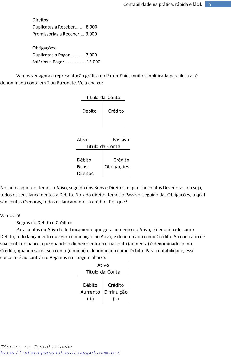 Veja abaixo: Título da Conta Débito Crédito Ativo Título da Conta Passivo Débito Bens Direitos Crédito Obrigações No lado esquerdo, temos o Ativo, seguido dos Bens e Direitos, o qual são contas