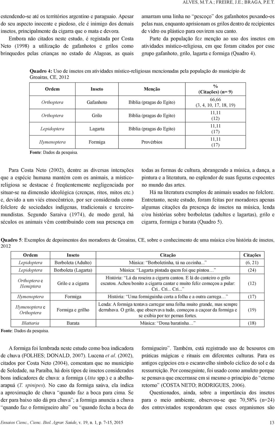 Embora não citados neste estudo, é registada por Costa Neto (1998) a utilização de gafanhotos e grilos como brinquedos pelas crianças no estado de Alagoas, as quais amarram uma linha no pescoço dos