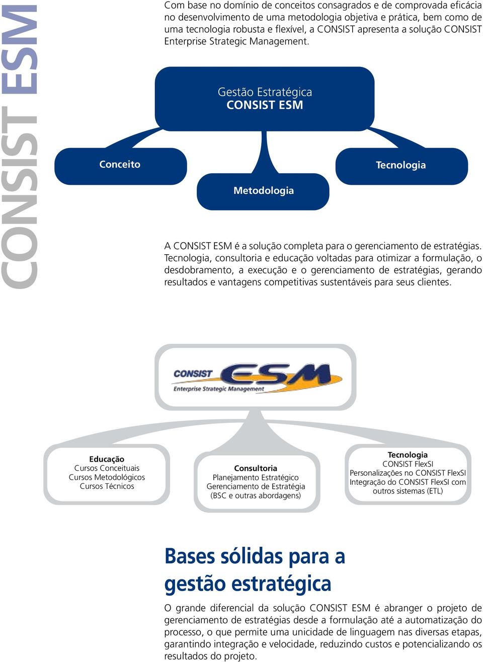 Tecnologia, consultoria e educação voltadas para otimizar a formulação, o desdobramento, a execução e o gerenciamento de estratégias, gerando resultados e vantagens competitivas sustentáveis para