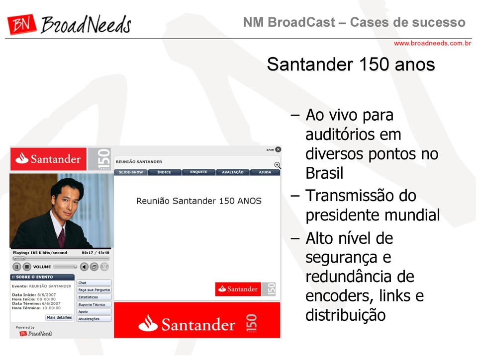 Transmissão do presidente mundial Alto nível de