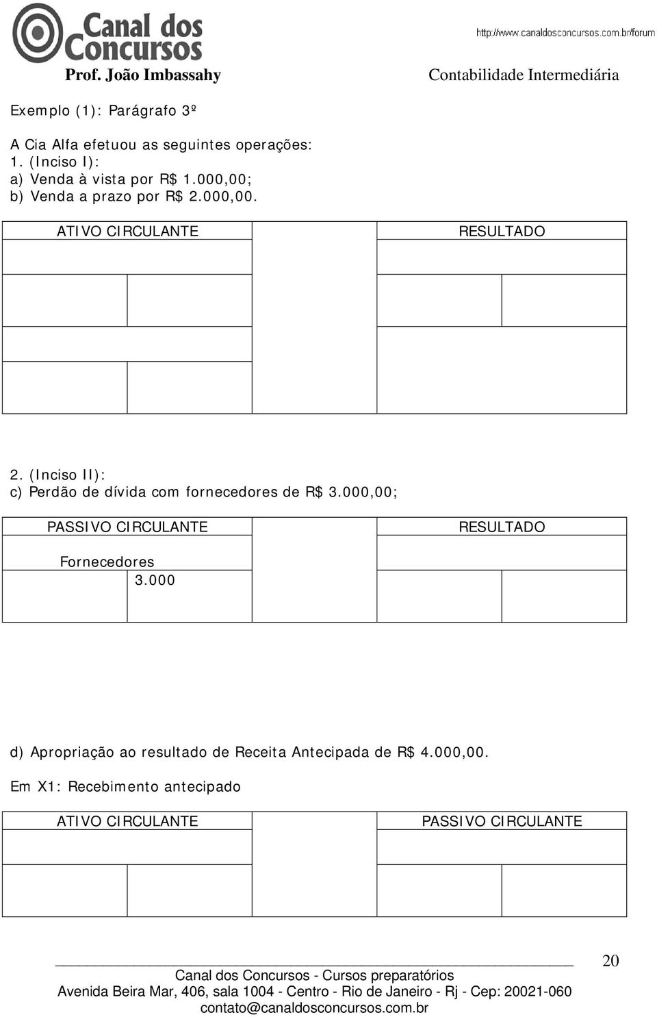 (Inciso II): c) Perdão de dívida com fornecedores de R$ 3.000,00; PASSIVO CIRCULANTE Fornecedores 3.