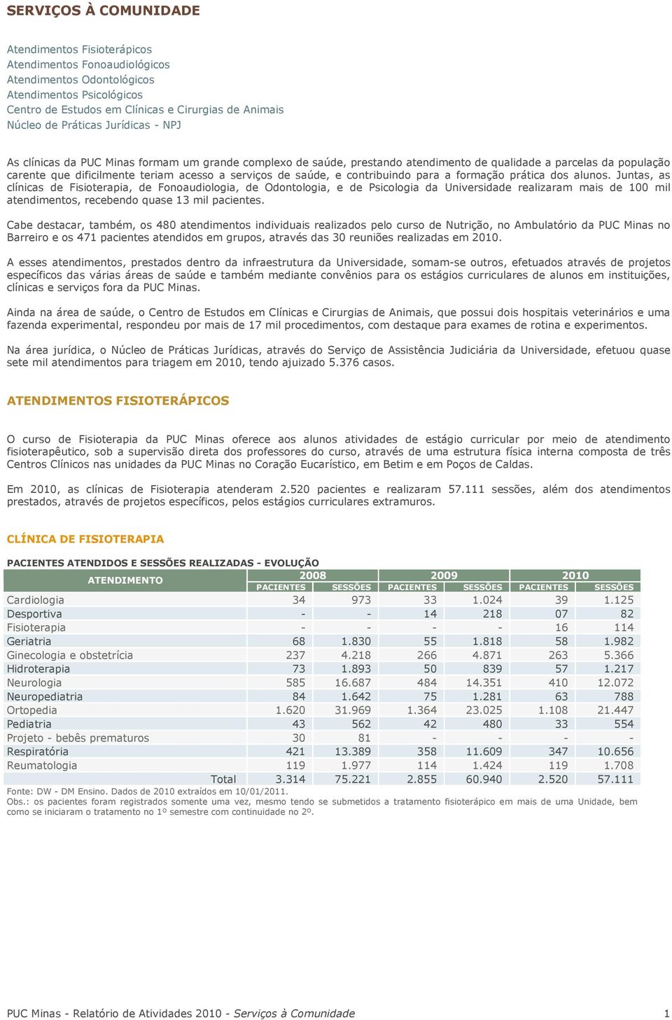 saúde, e contribuindo para a formação prática dos alunos.