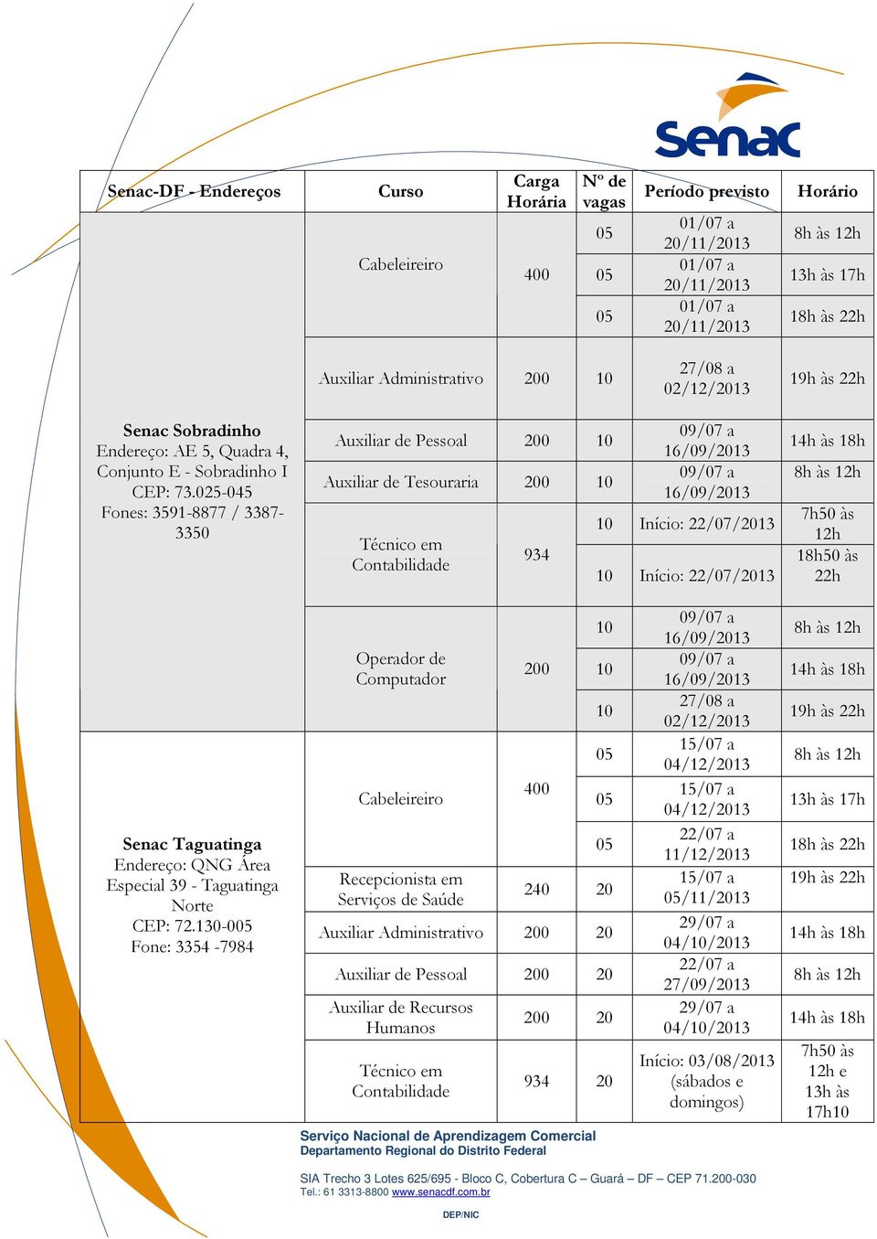 025-045 Fones: 3591-8877 / 3387-3350 Auxiliar de Pessoal 200 Auxiliar de Tesouraria 200 Técnico em Contabilidade 934 09/07 a 16/09/2013 09/07 a 16/09/2013 Início: 22/07/2013 Início: 22/07/2013 7h50