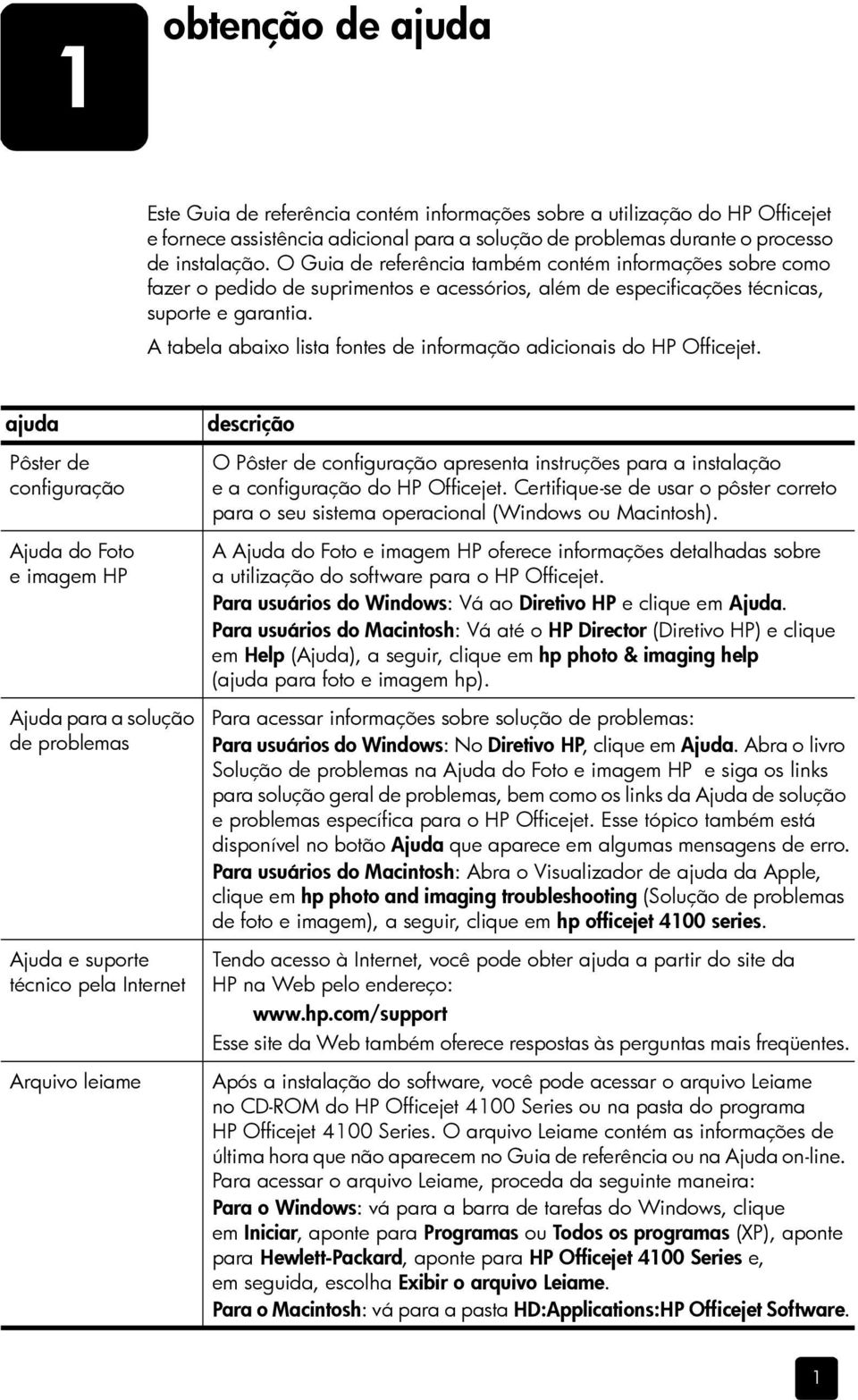 A tabela abaixo lista fontes de informação adicionais do HP Officejet.