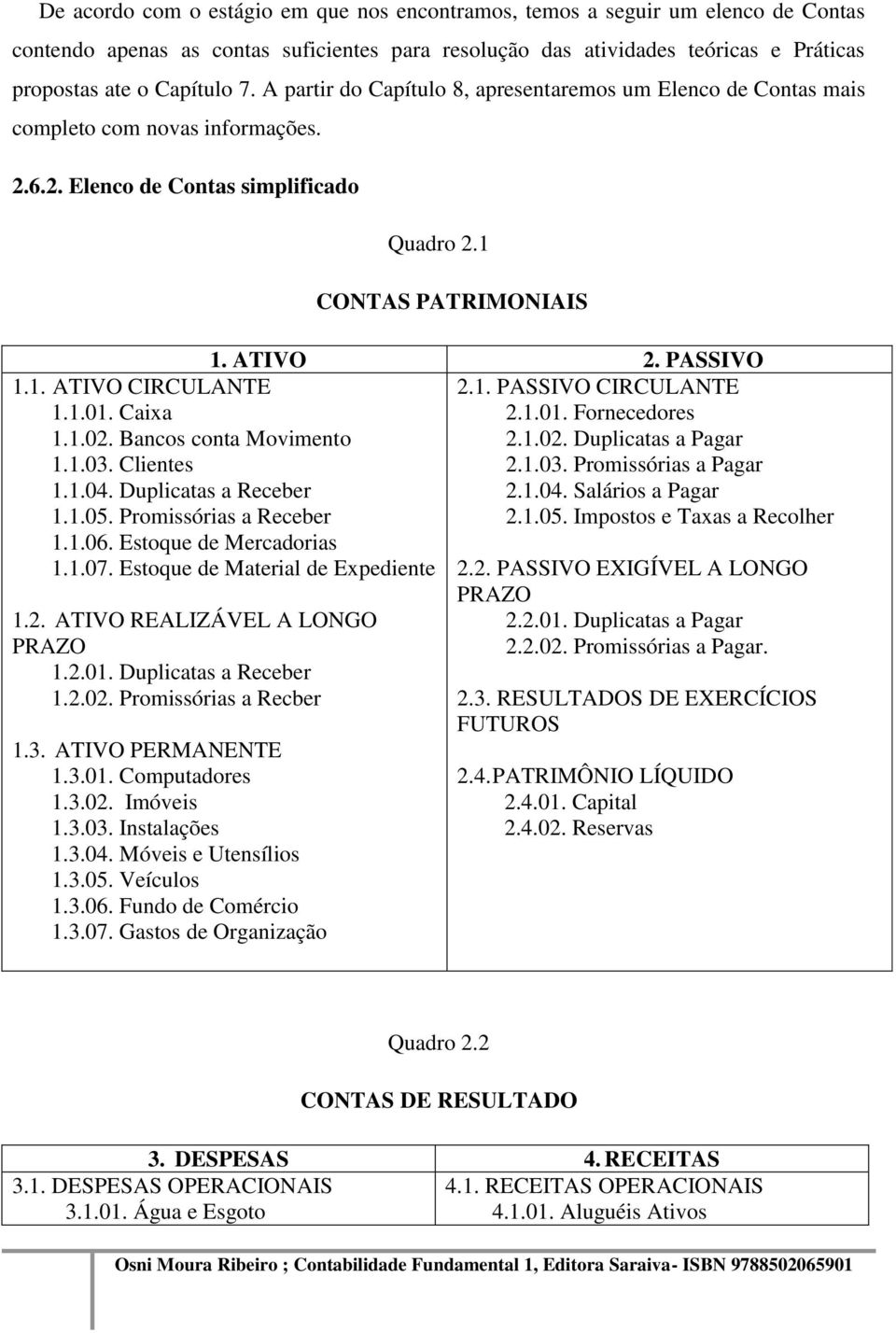 Bancos conta Movimento 1.1.03. Clientes 1.1.04. Duplicatas a Receber 1.1.05. Promissórias a Receber 1.1.06. Estoque de Mercadorias 1.1.07. Estoque de Material de Expediente 1.2.