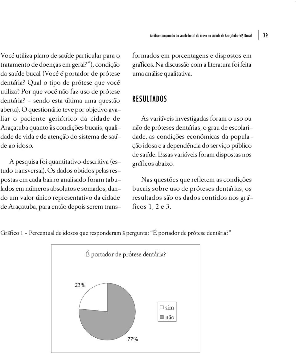 O questionário teve por objetivo avaliar o paciente geriátrico da cidade de Araçatuba quanto às condições bucais, qualidade de vida e de atenção do sistema de saúde ao idoso.