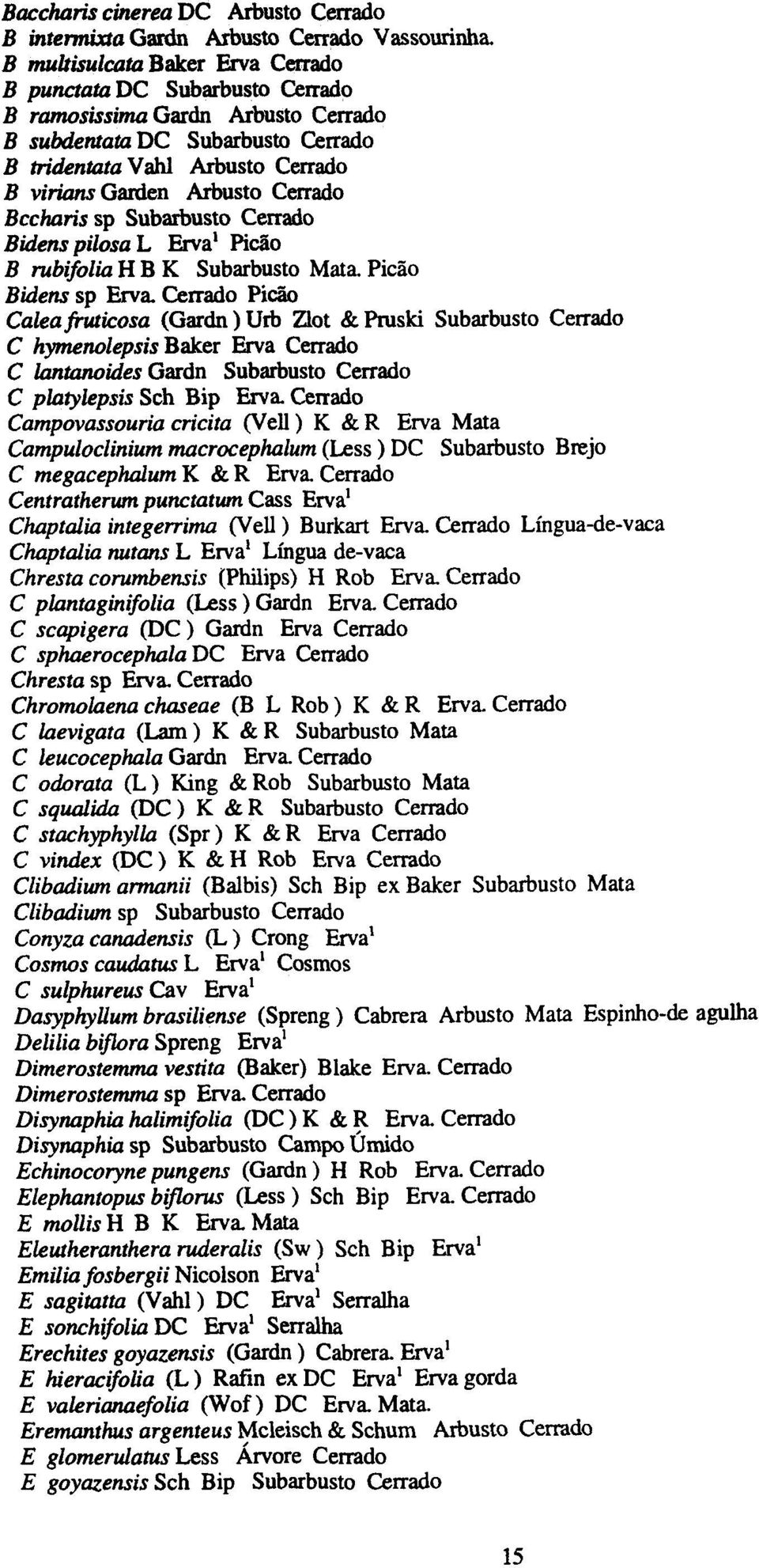 Cerrado Bccharis sp Subarbusto Cerrado Bidens pilosa L Erva' Picão B rubifolia H B K Subarbusto Mata Picão Bidem sp Erva Cerrado Picão Caleafruticosa (Gardn ) Urb Zlot & Pruski Subarbusto Cerrado C