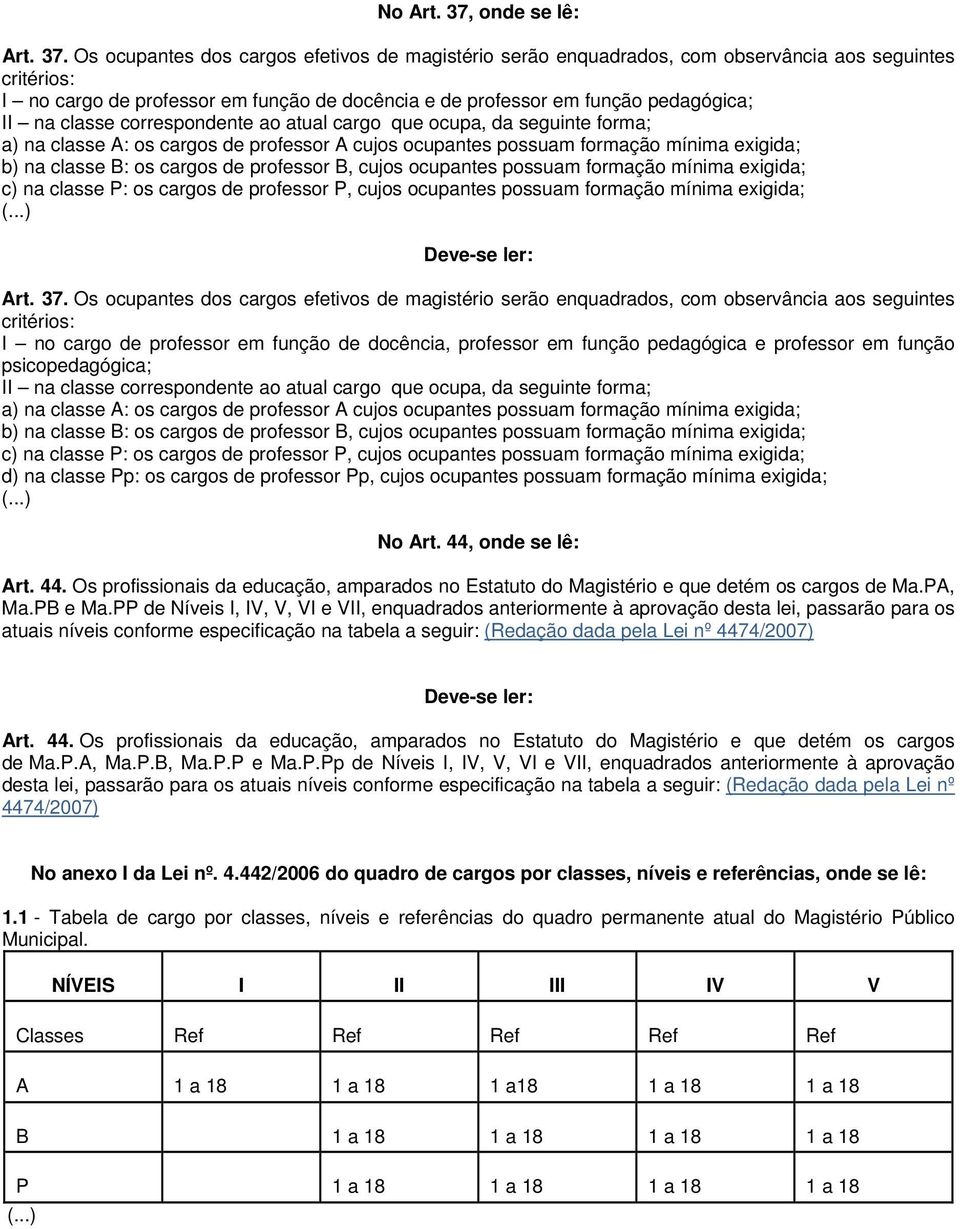 Os ocupantes dos cargos efetivos de magistério serão enquadrados, com observância aos seguintes critérios: I no cargo de professor em função de docência e de professor em função pedagógica; II na