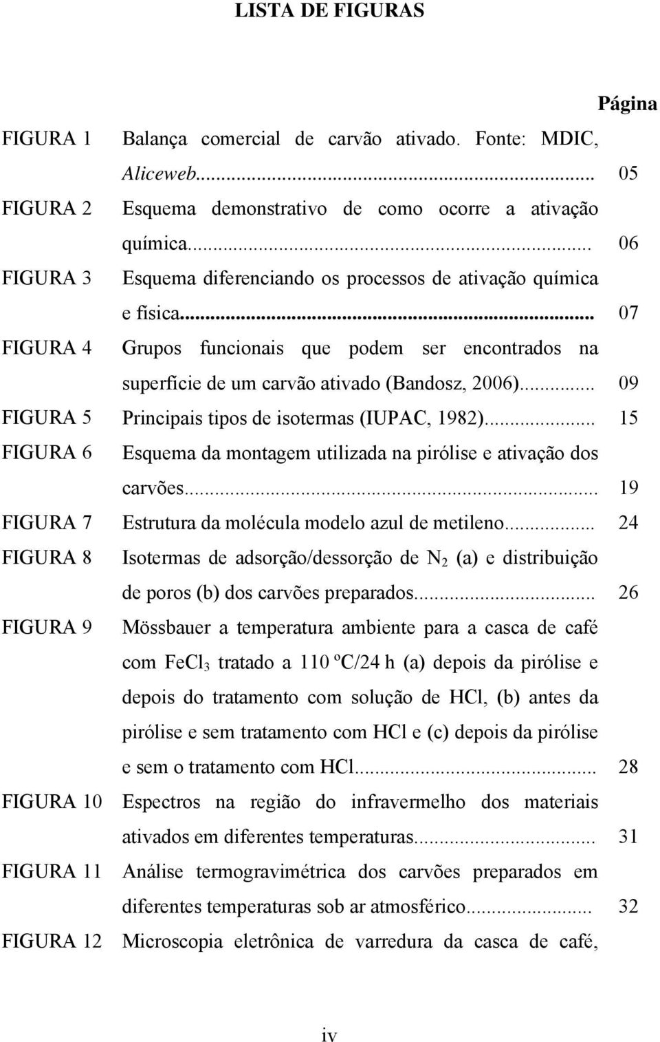 .. 09 FIGURA 5 Principais tipos de isotermas (IUPAC, 1982)... 15 FIGURA 6 Esquema da montagem utilizada na pirólise e ativação dos carvões... 19 FIGURA 7 Estrutura da molécula modelo azul de metileno.