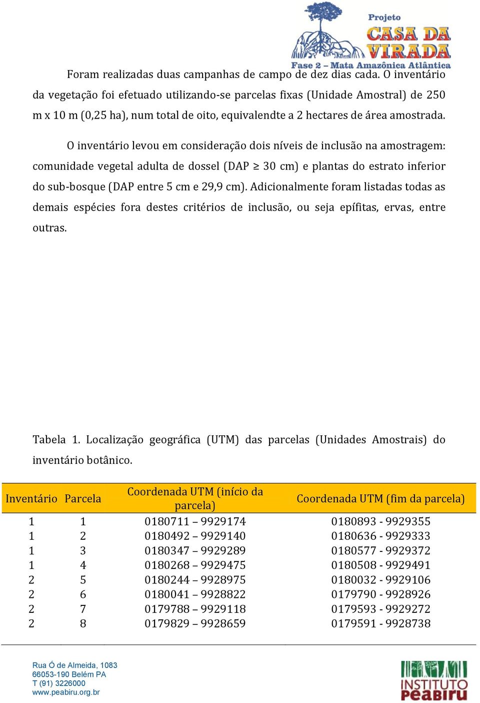 O inventário levou em consideração dois níveis de inclusão na amostragem: comunidade vegetal adulta de dossel (DAP 30 cm) e plantas do estrato inferior do sub-bosque (DAP entre 5 cm e 29,9 cm).