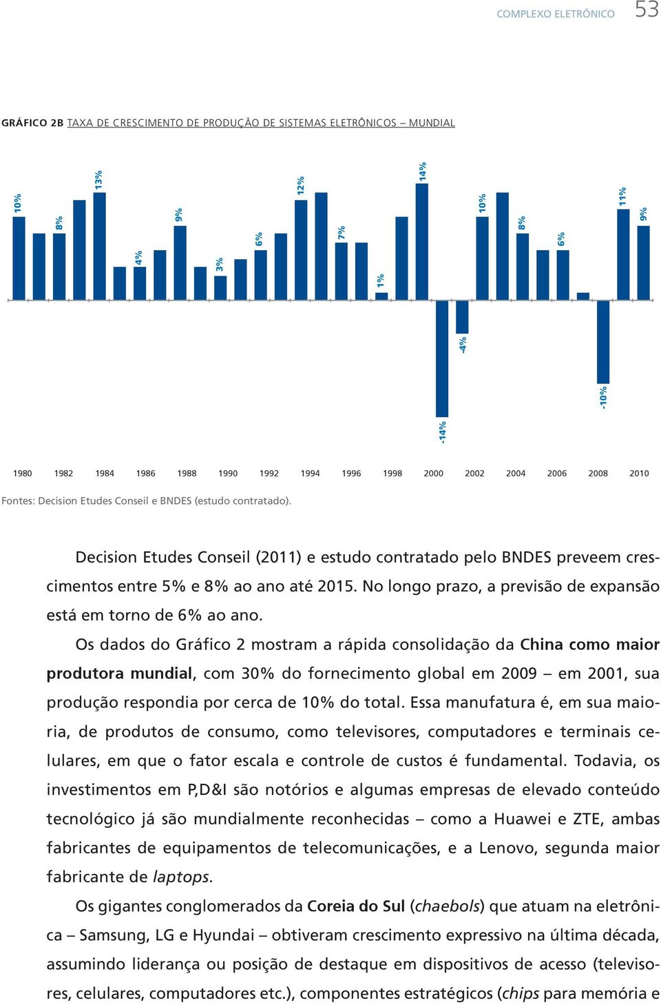 Decision Etudes Conseil (2011) e estudo contratado pelo BNDES preveem crescimentos entre 5% e 8% ao ano até 2015. No longo prazo, a previsão de expansão está em torno de 6% ao ano.