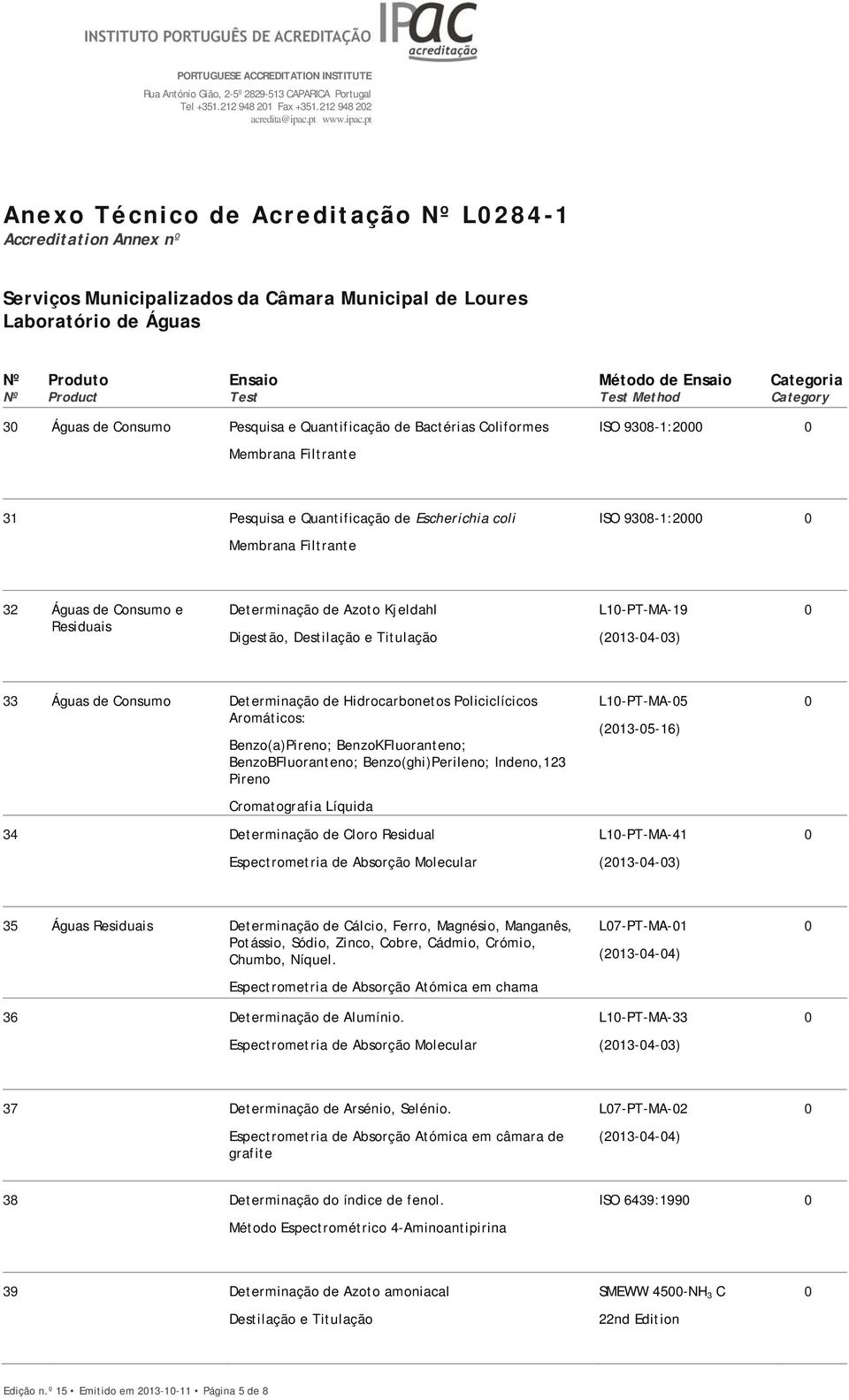 Membrana Filtrante ISO 938-:2 32 Águas de Consumo e Residuais Determinação de Azoto Kjeldahl Digestão, Destilação e Titulação L-PT-MA-9 (23-4-3) 33 Águas de Consumo Determinação de Hidrocarbonetos