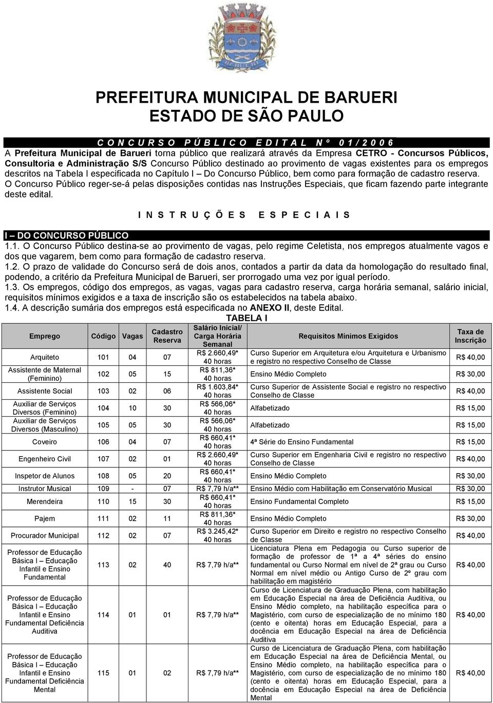 formação de cadastro reserva. O Concurso Público reger-se-á pelas disposições contidas nas Instruções Especiais, que ficam fazendo parte integrante deste edital.