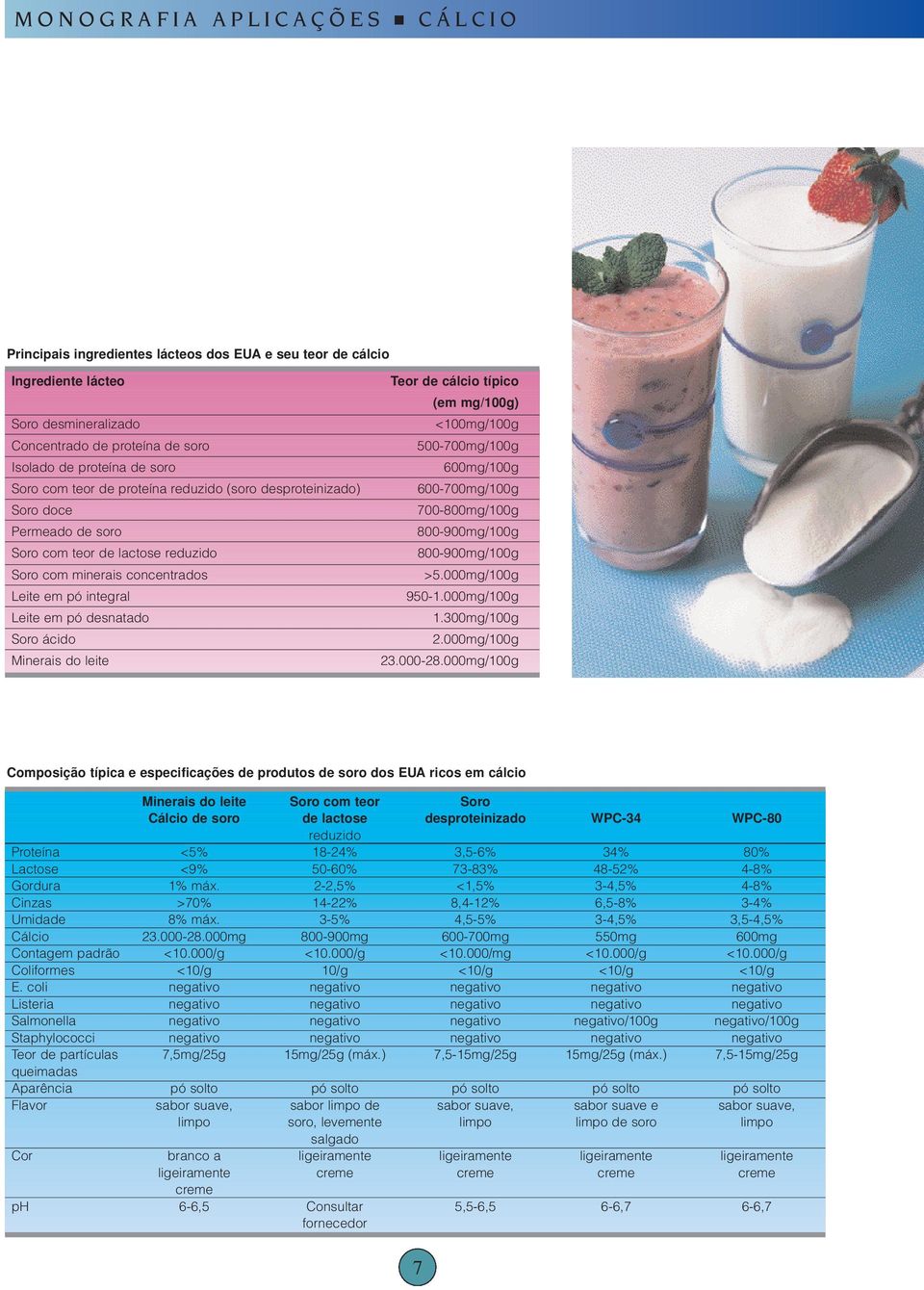 cálcio típico (em mg/100g) <100mg/100g 500-700mg/100g 600mg/100g 600-700mg/100g 700-800mg/100g 800-900mg/100g 800-900mg/100g >5.000mg/100g 950-1.000mg/100g 1.300mg/100g 2.000mg/100g 23.000-28.