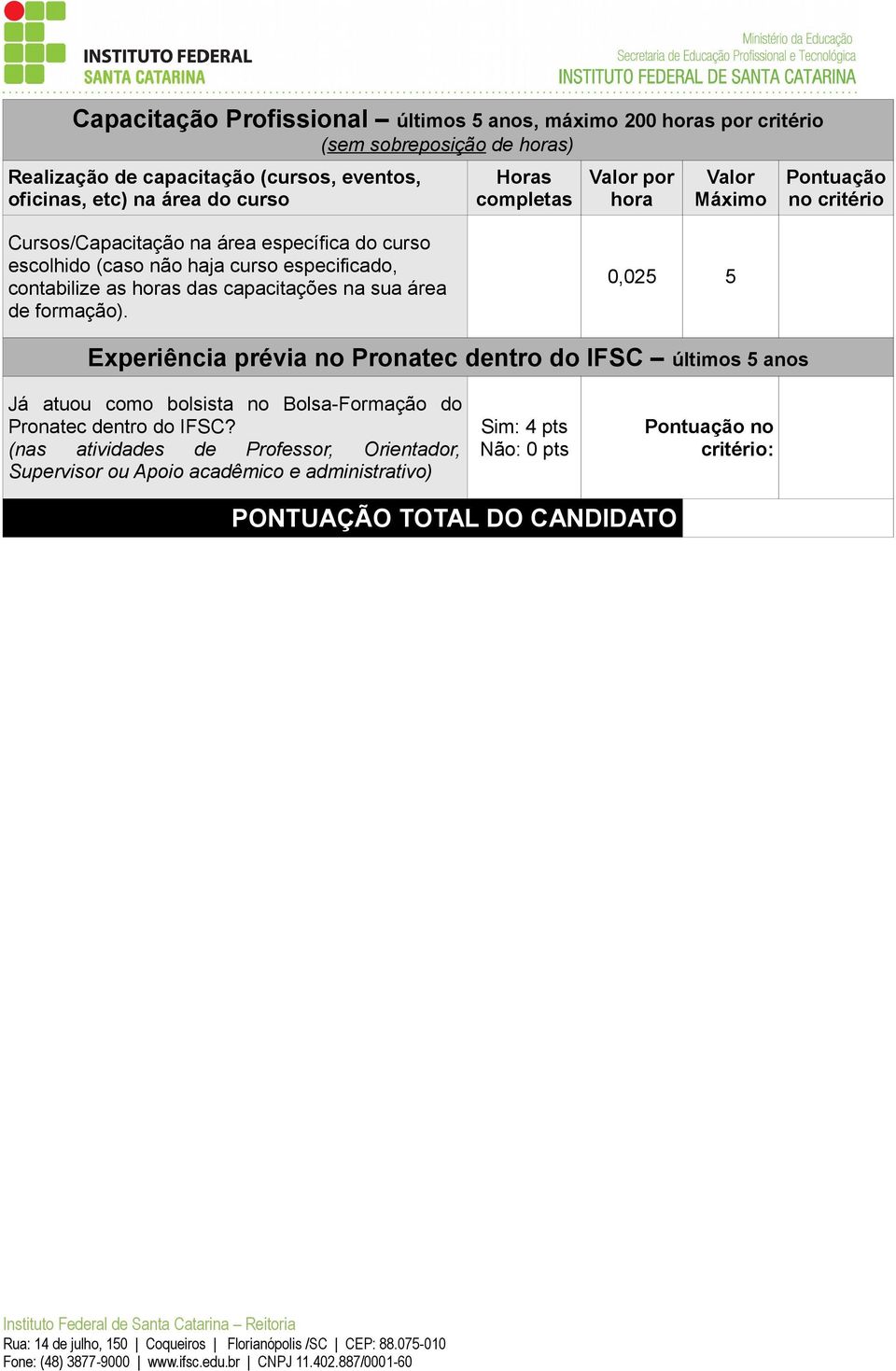 capacitações na sua área de formação).