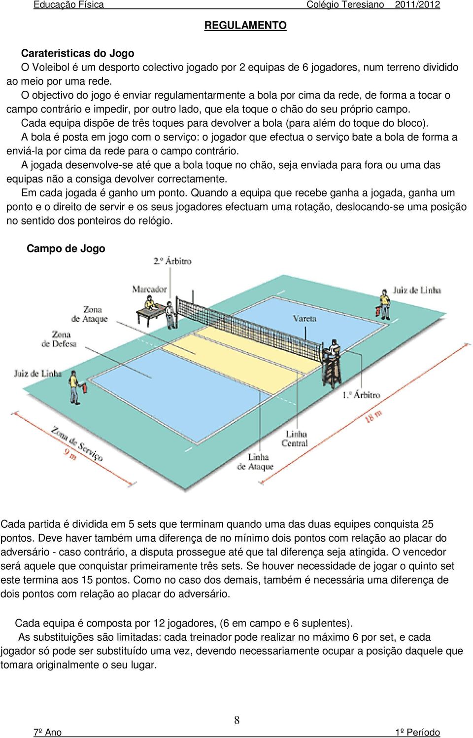 Cada equipa dispõe de três toques para devolver a bola (para além do toque do bloco).