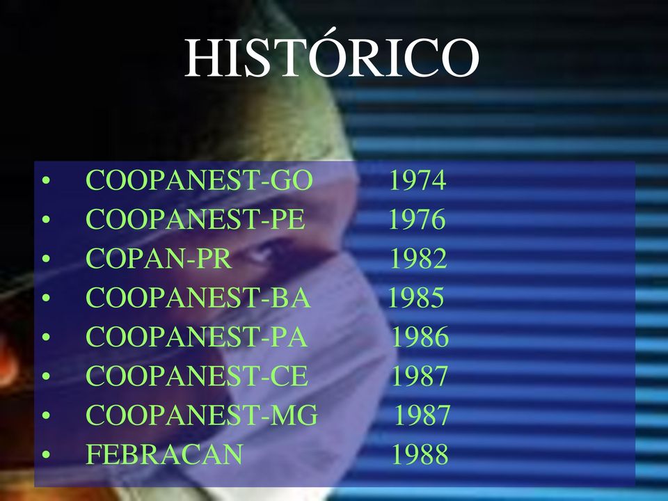 COOPANEST-BA 1985 COOPANEST-PA 1986
