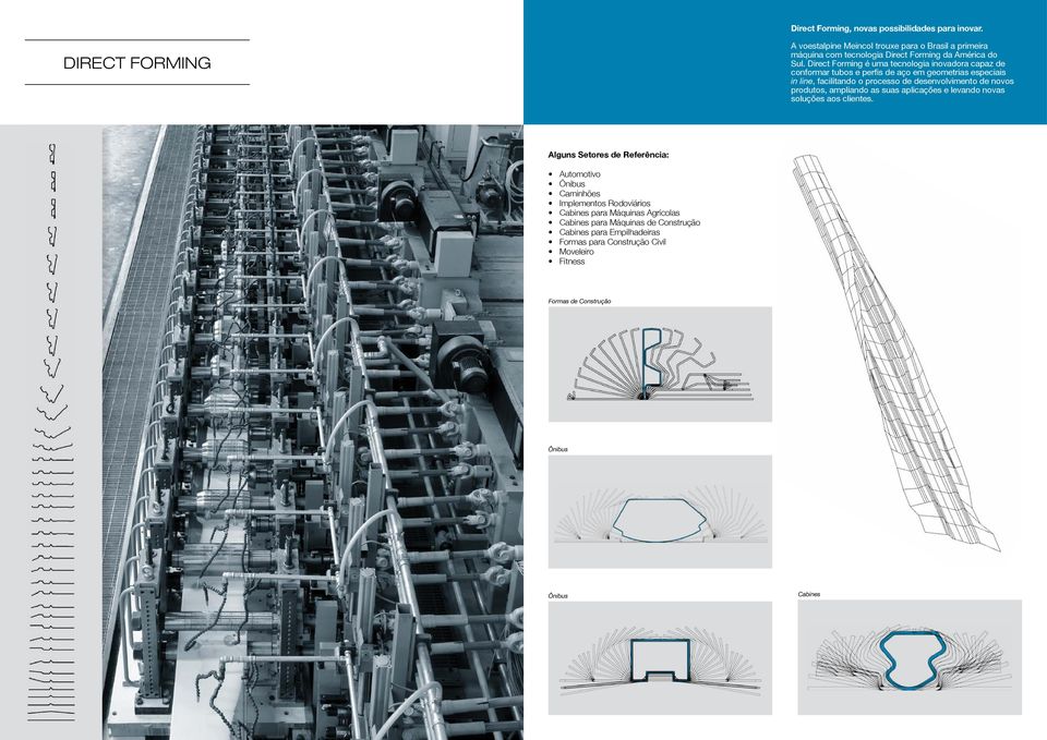 Direct Forming é uma tecnologia inovadora capaz de conformar tubos e perfis de aço em geometrias especiais in line, facilitando o processo de desenvolvimento de novos