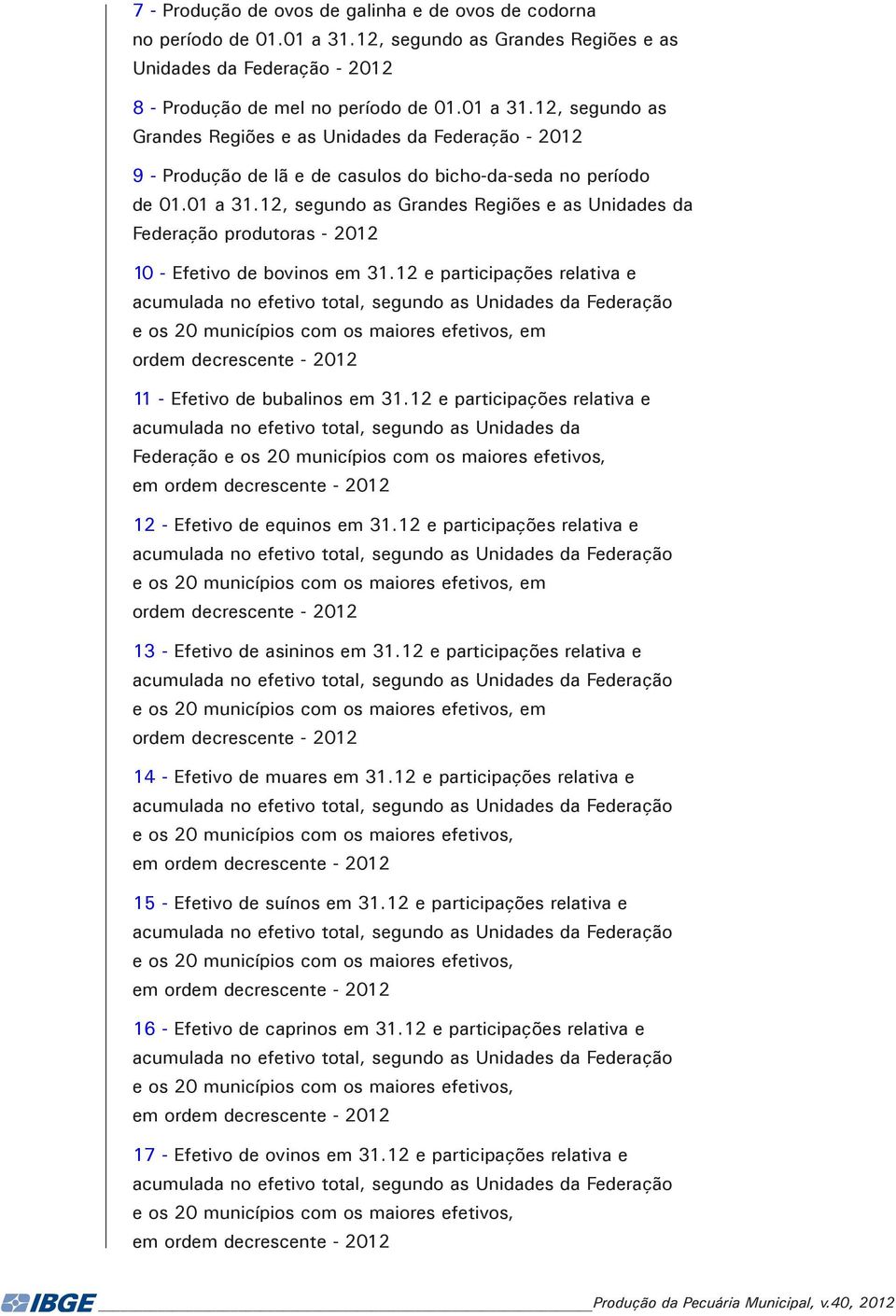 12, segundo as Grandes Regiões e as Unidades da Federação - 2012 9 - Produção de lã e de casulos do bicho-da-seda no período de 01.01 a 31.