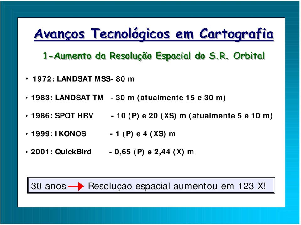 Orbital 1972: LANDSAT MSS- 80 m 1983: LANDSAT TM - 30 m (atualmente 15 e 30 m)