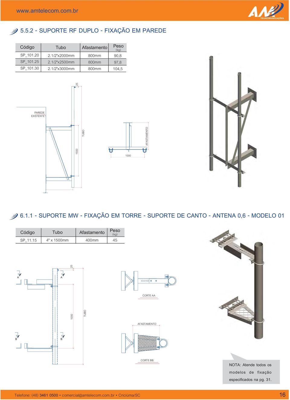 15 4" x 1 fastamento 400mm 45 1000 25 TUO CORTE FSTMENTO CORTE NOT: tende todos os modelos de fixação