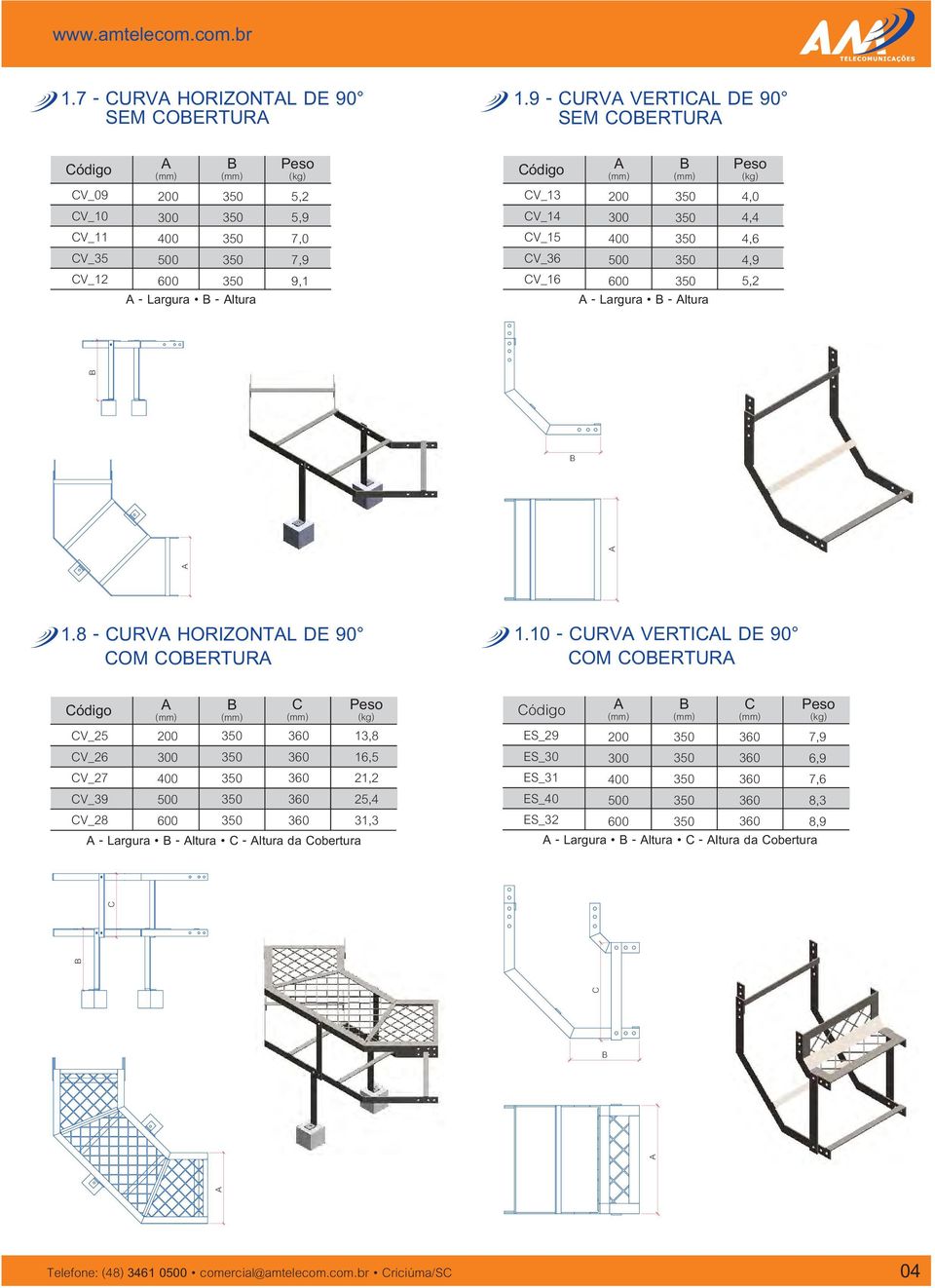 200 400 600 - Largura - ltura 4,4 4,6 4,9 5,2 1.