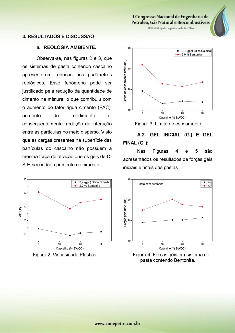 interação entre as partículas no meio disperso.