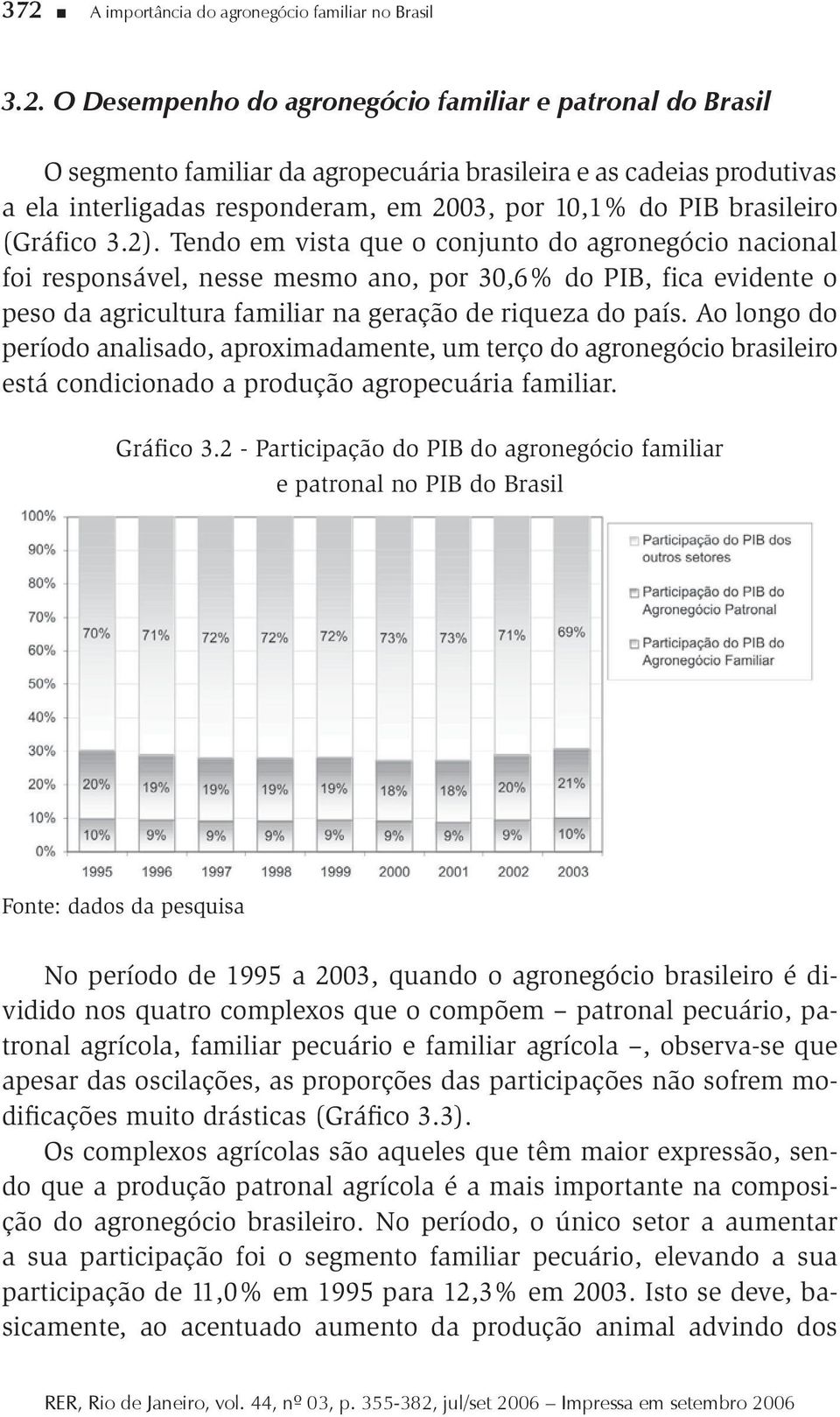 Tendo em vista que o conjunto do agronegócio nacional foi responsável, nesse mesmo ano, por 30,6% do PIB, fica evidente o peso da agricultura familiar na geração de riqueza do país.