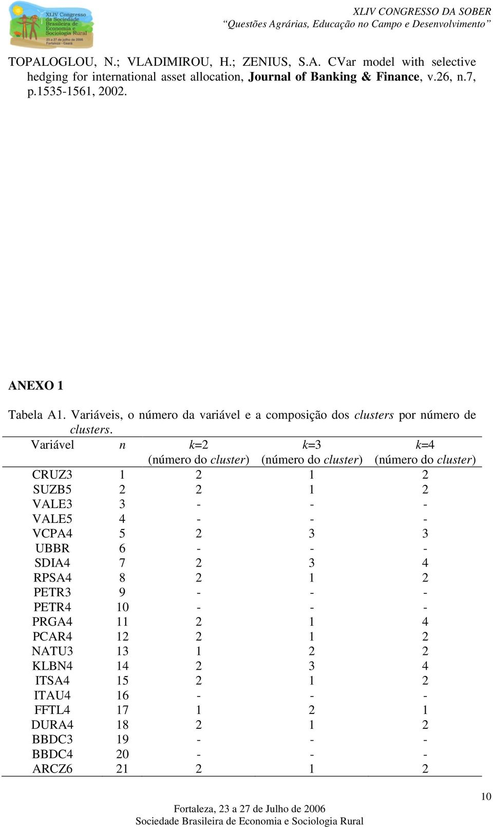 Varável n k=2 k=3 k=4 (número do cluster) (número do cluster) (número do cluster) CRUZ3 2 2 SUZB5 2 2 2 VALE3 3 - - - VALE5 4 - - - VCPA4 5 2 3 3 UBBR