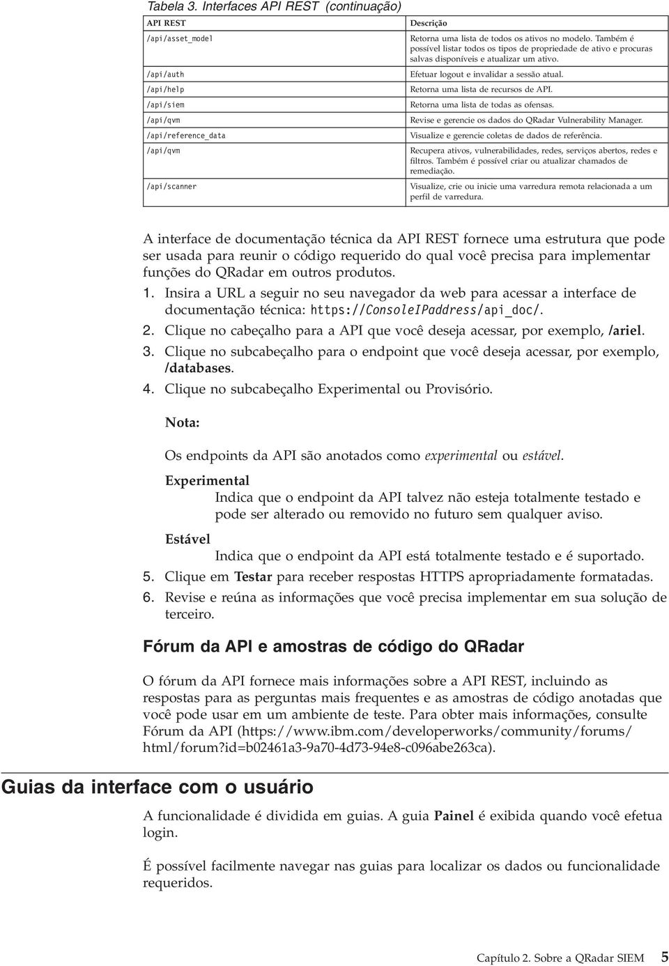 Retorna uma lista de todas as ofensas. Revise e gerencie os dados do QRadar Vulnerability Manager. Visualize e gerencie coletas de dados de referência.